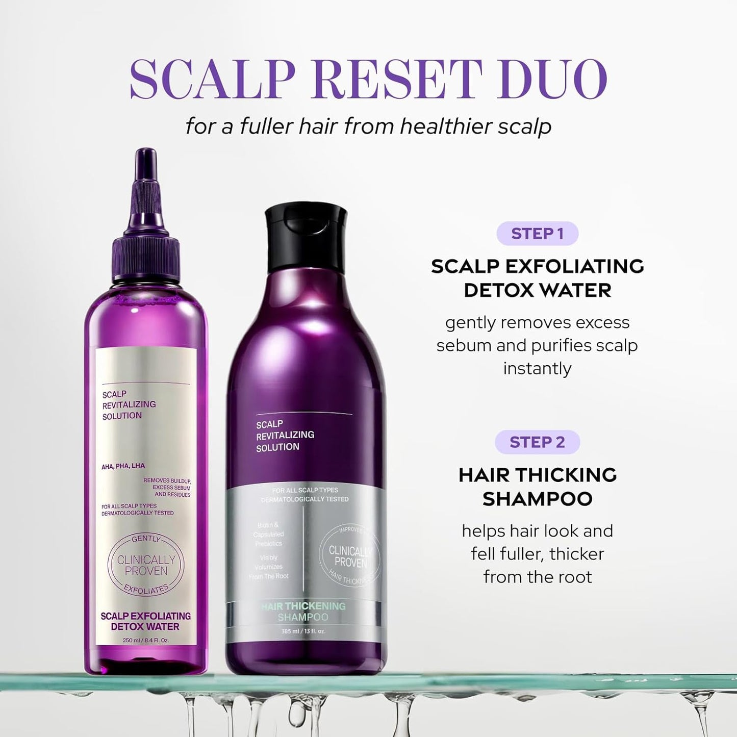 Doctor G. Scalp Revitalizing Solution Scalp Exfoliating Detox Water