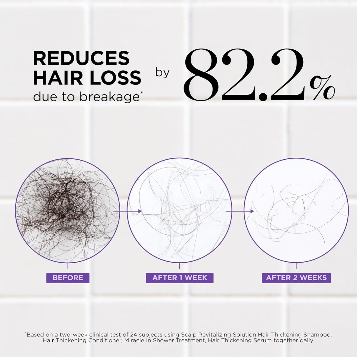 Doctor G. Thickening Shampoo & Conditioner Set for Hair Loss